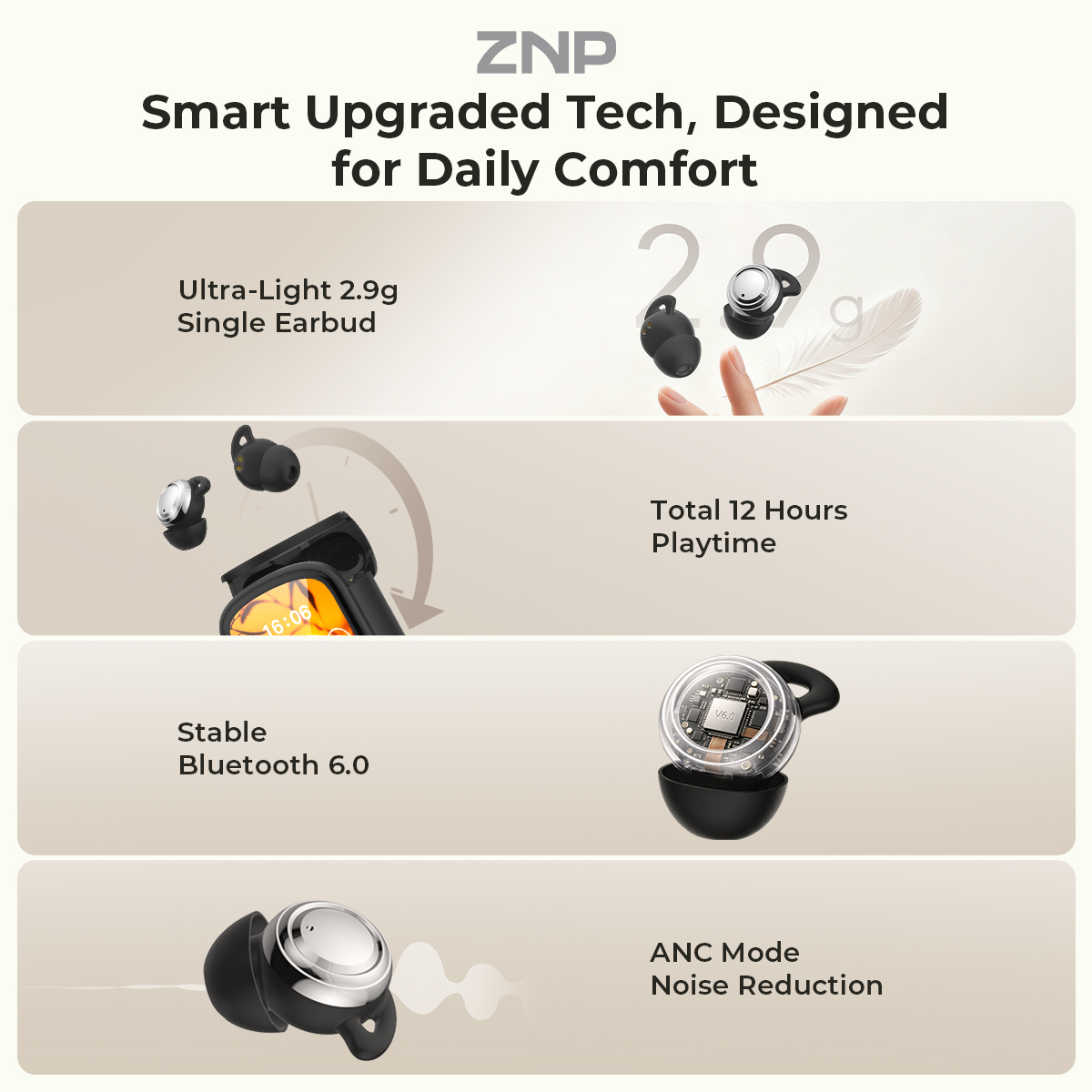 ZNP P04 Slaaphulpoordopjes met - Noise Canceling Headphones recensie en prijs