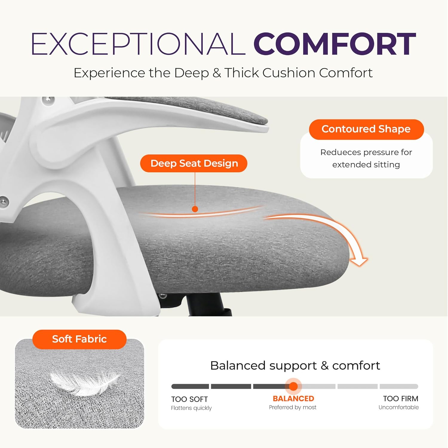 Ergonomische bureaustoel van m - Ergonomic Office Chair recensie en prijs