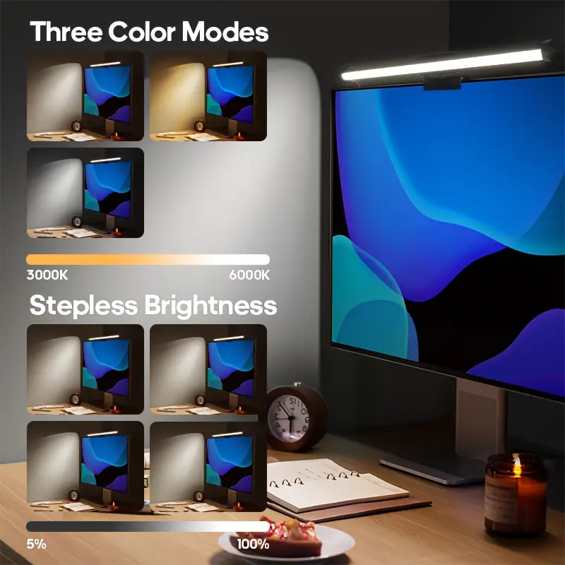 RGB-monitorlichtbalkstrip Oogz - Home Office Lamp recensie en prijs