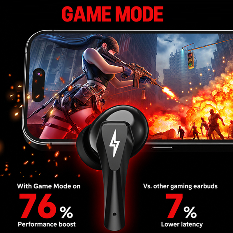 Lenovo GT101 gamingheadset, dr - Noise Canceling Headphones recensie en prijs