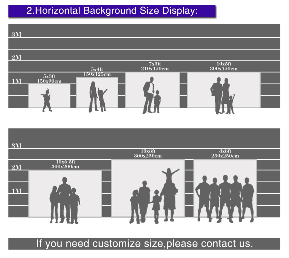 Fotografie Prop Speciale link  - Home Office Backdrop recensie en prijs