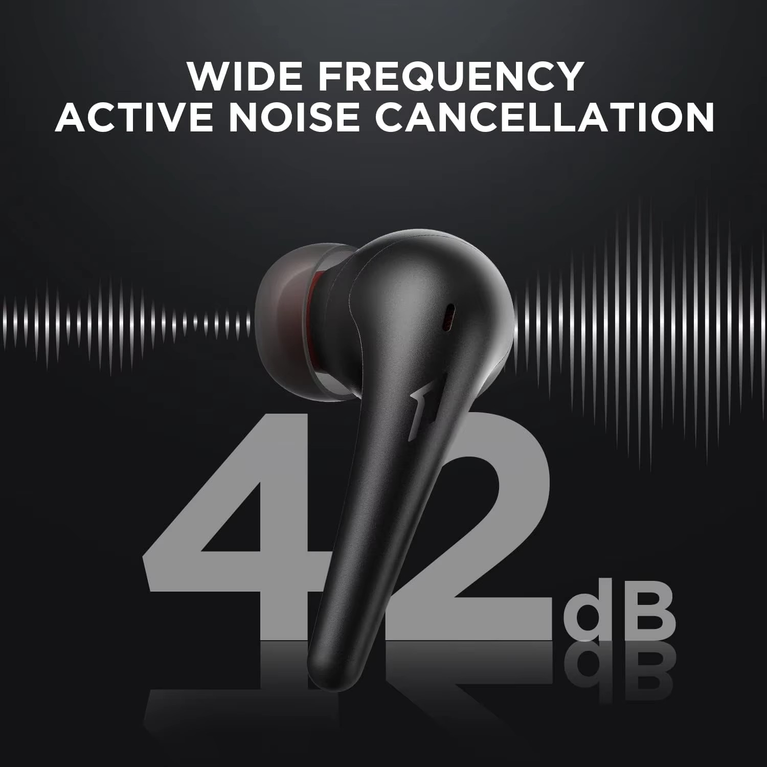 1MORE Aero Oordopjes met Ruiso - Noise Canceling Headphones recensie en prijs
